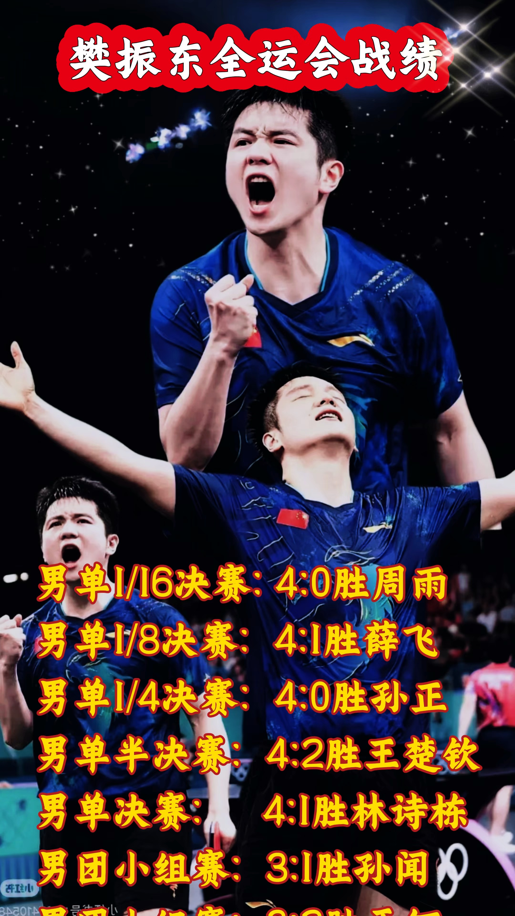 关于日本队完胜德国队,樊振东关键制胜的信息 关于日本队完胜德国队,樊振东关键制胜的信息