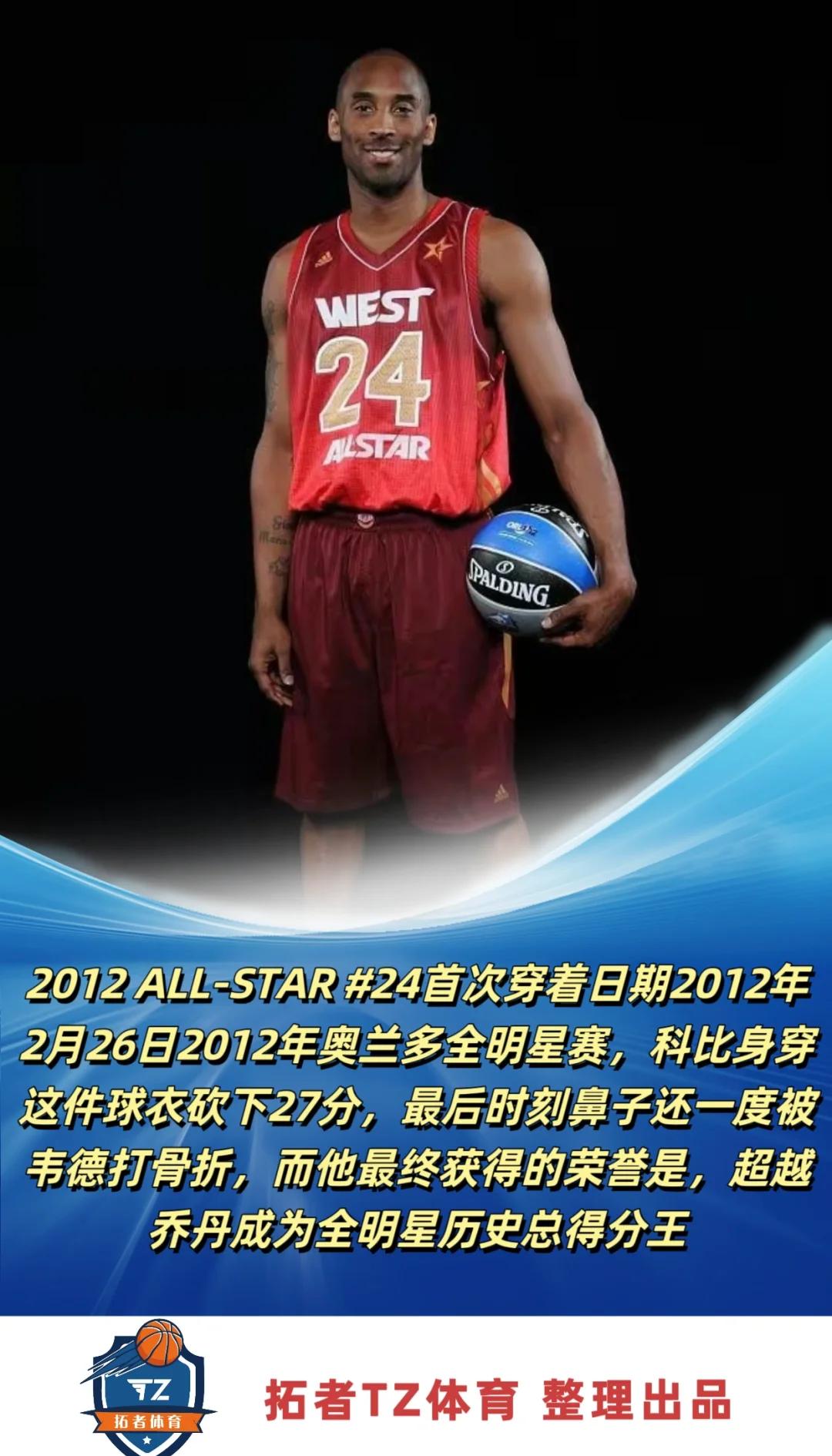 欧洲篮球传奇球星发表对篮球未来的看法,备战未来 欧洲篮球传奇球星发表对篮球未来的看法,备战未来