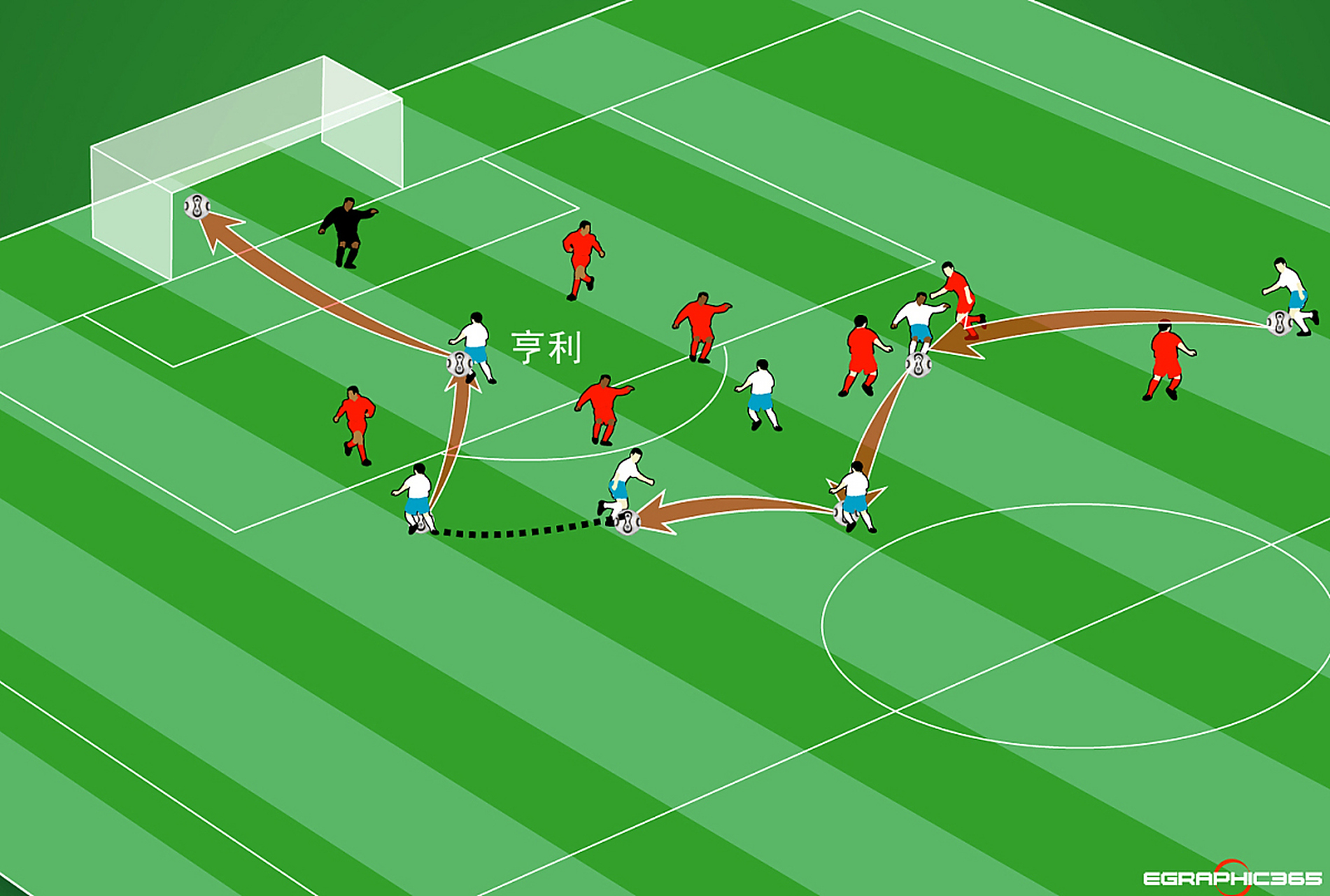 职业足球联赛的关键对决和战术风格 职业足球联赛的关键对决和战术风格